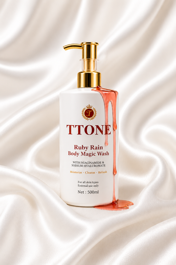 TTONE Niacinamide Body Acne & Texture Wash (500ml)